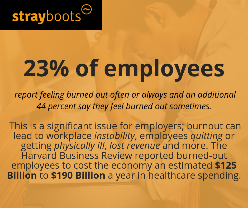 Four Tips to Keep Employee Burnout at Bay